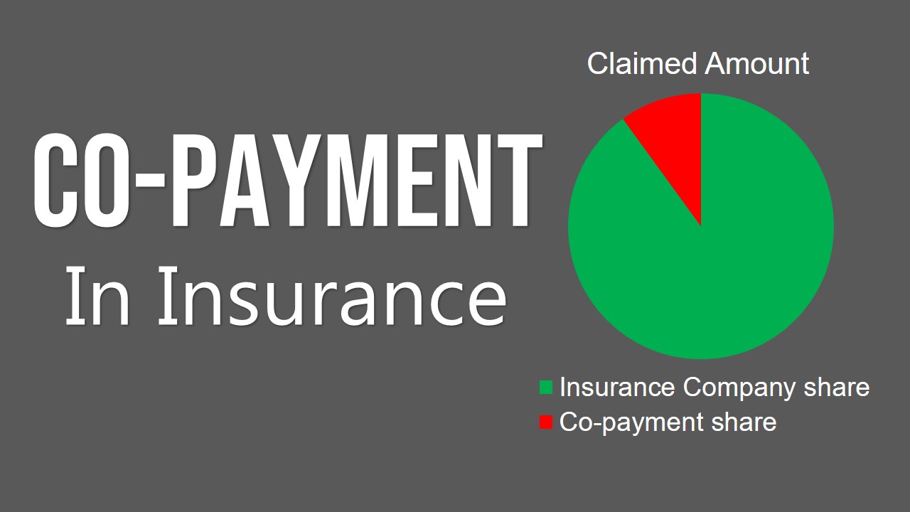 Image showing co payment in insurance