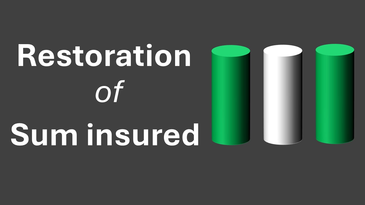 Infographic illustrating the restoration of sum insured in health insurance policies.